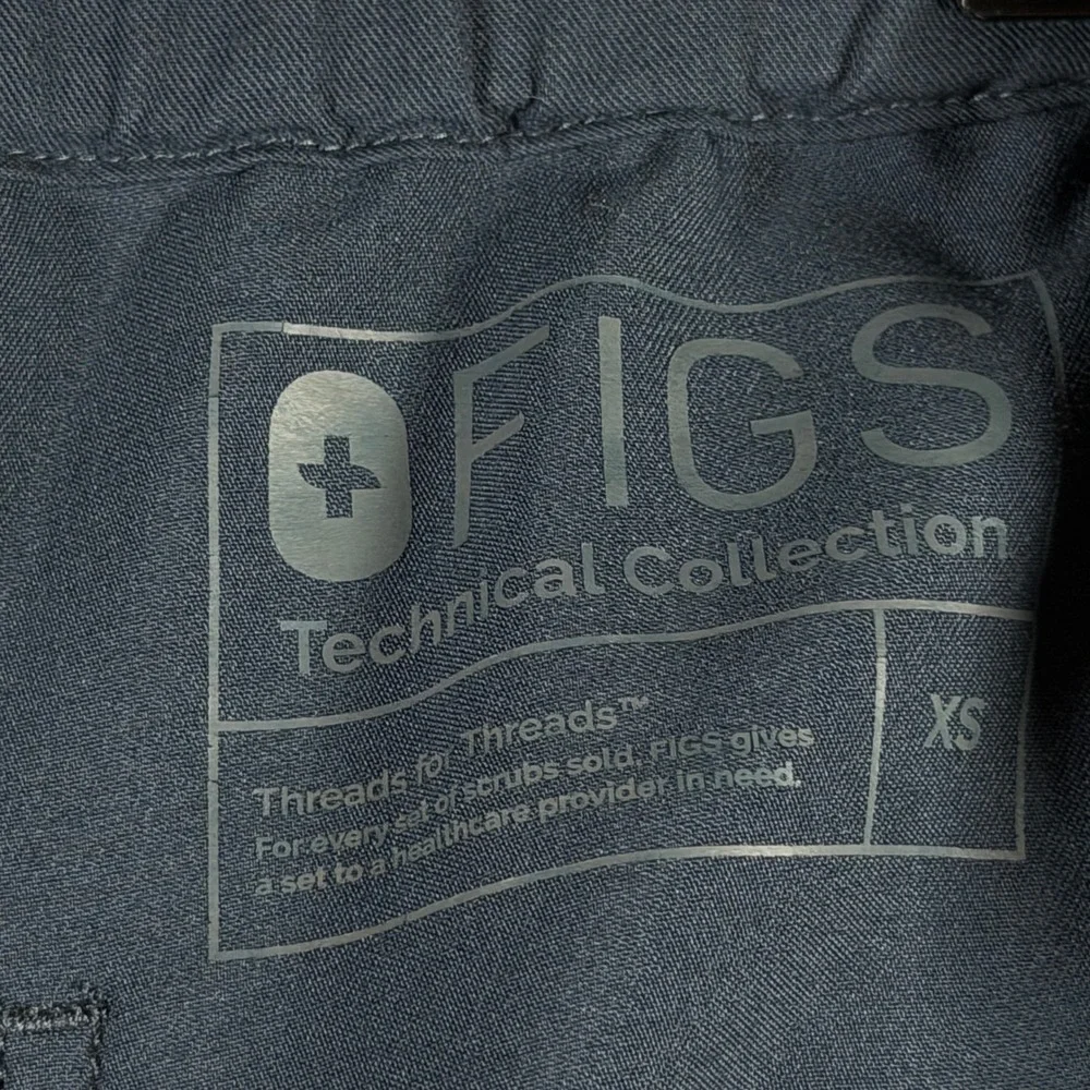 Figs technical collection